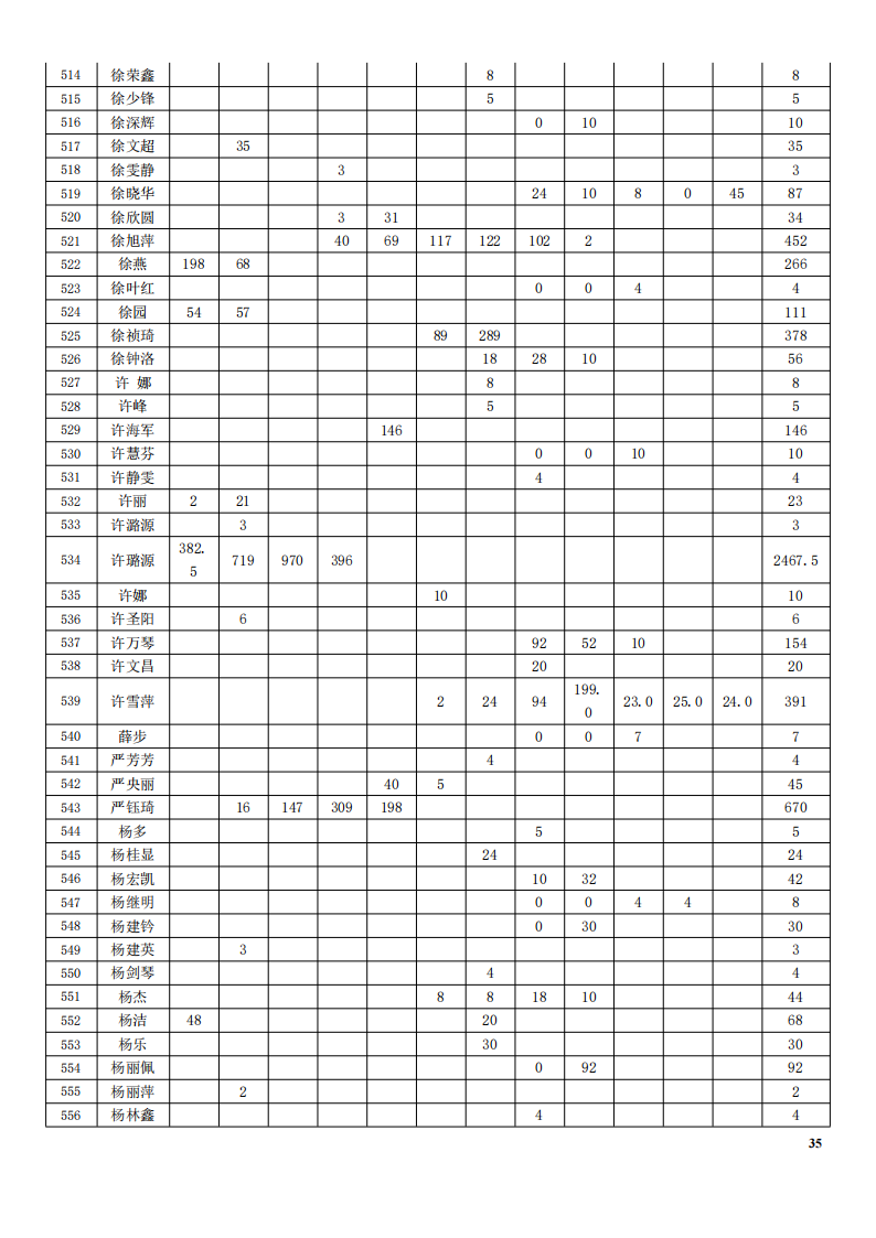 湖州红十字心理健康热线白皮书(2014-2025)